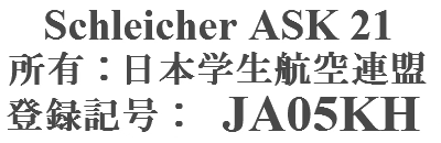 説明