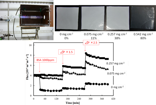 fig_4