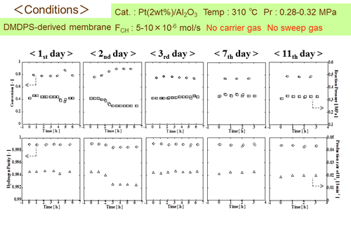 fig_2