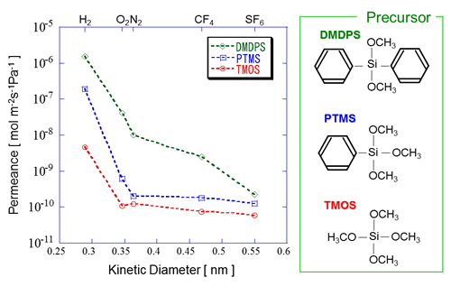 Fig1