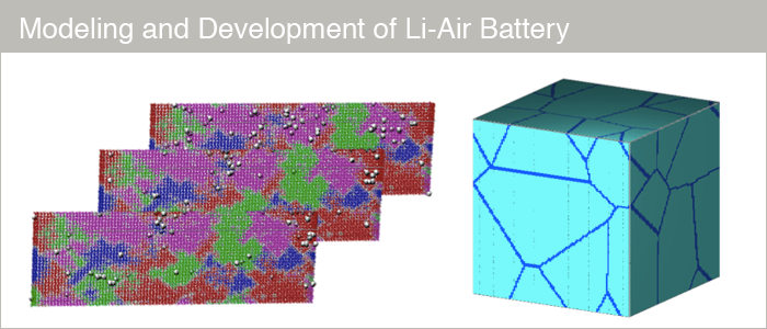 Modeling and Development of Li-Air Battery