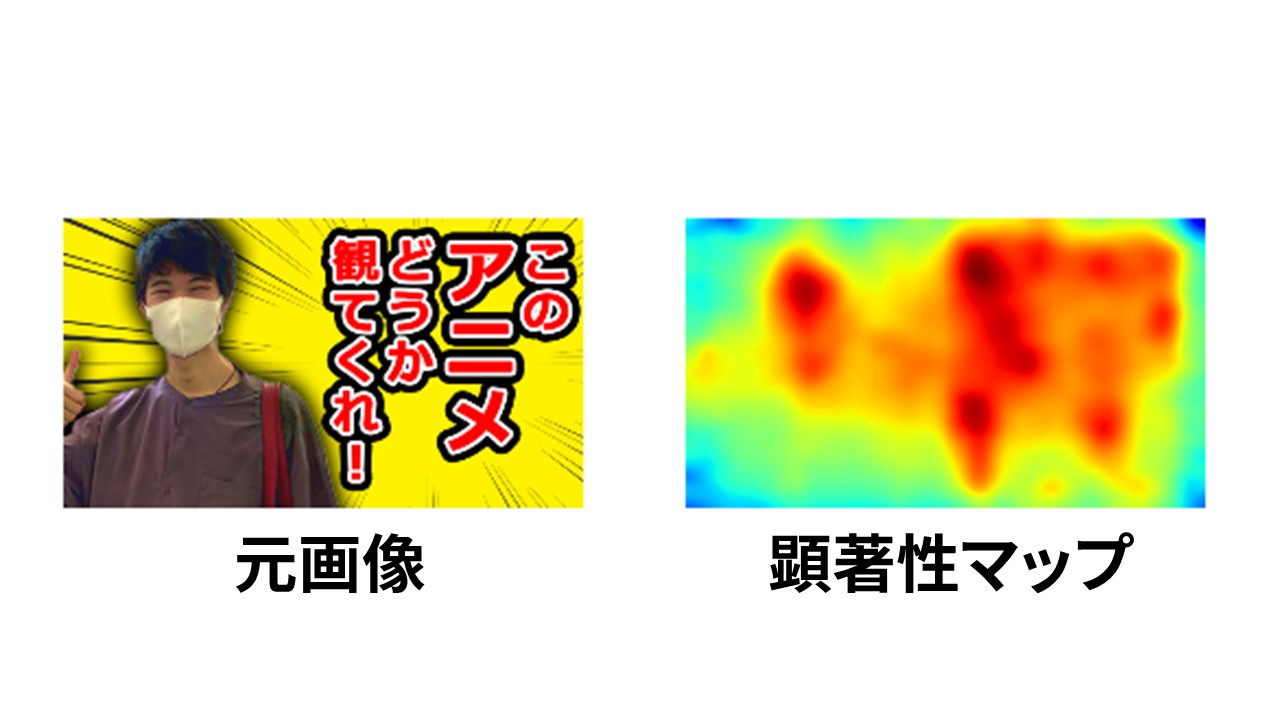 顕著性マップ
