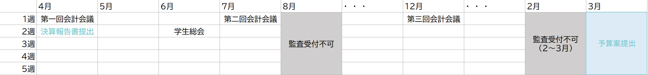 年間活動スケジュール