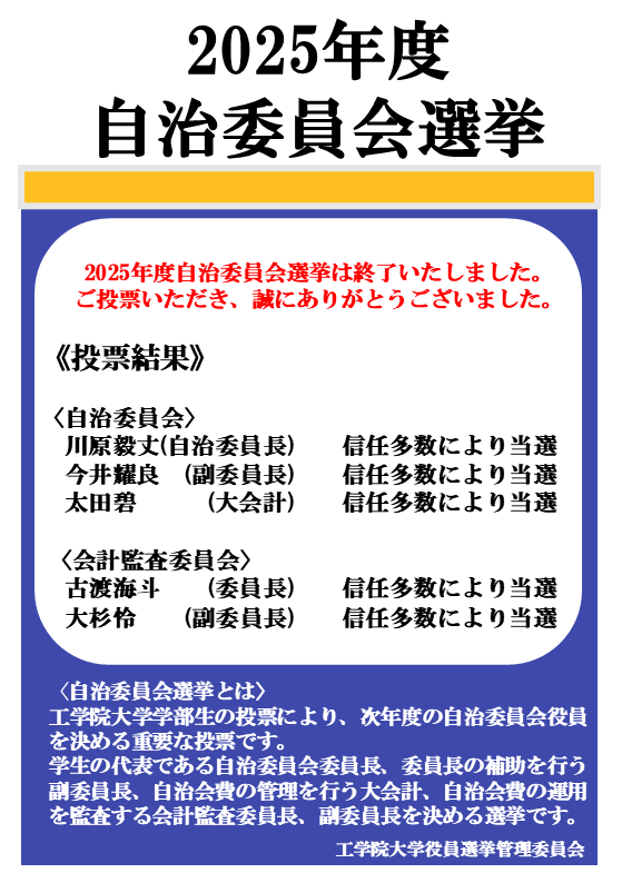 選挙結果