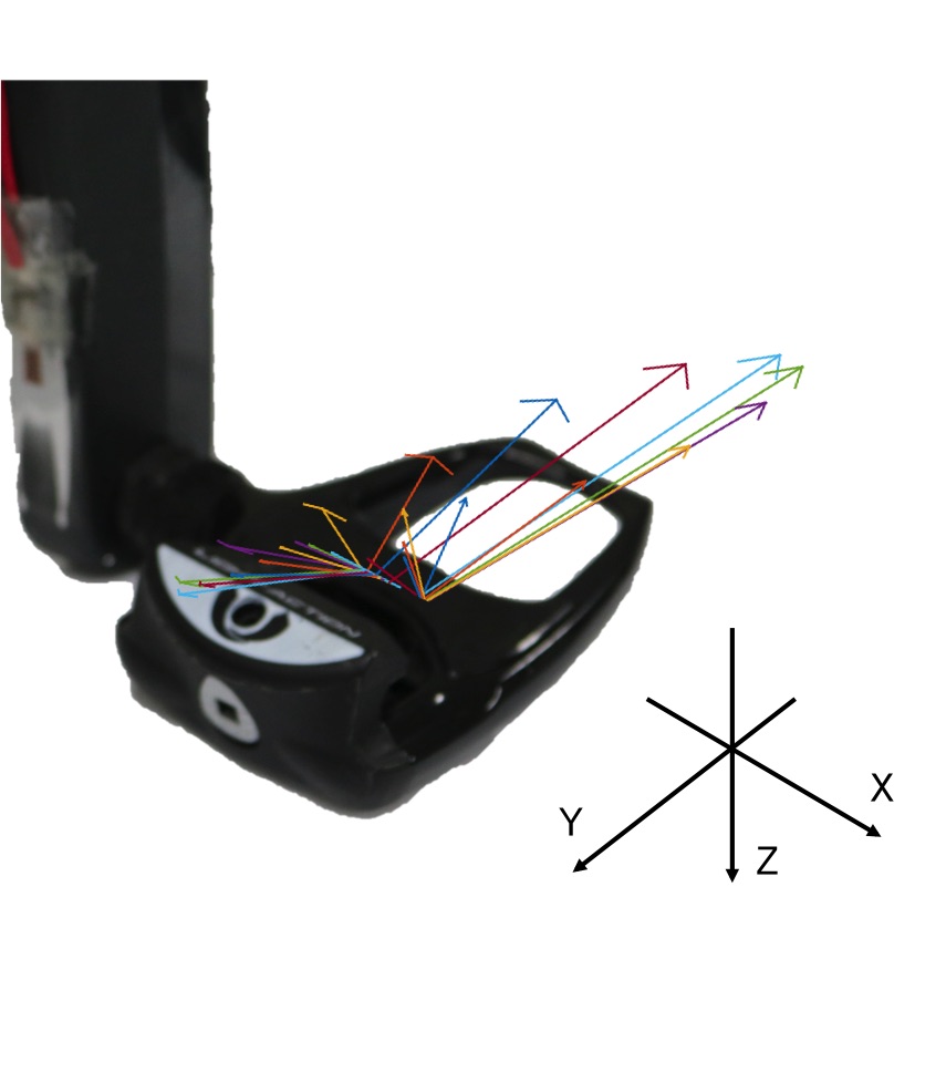 pedal_sensor_output