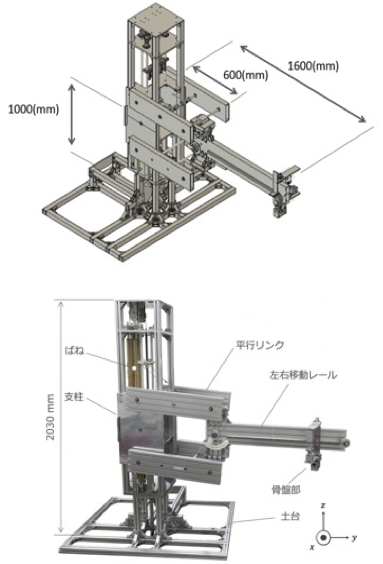 lifter_whole