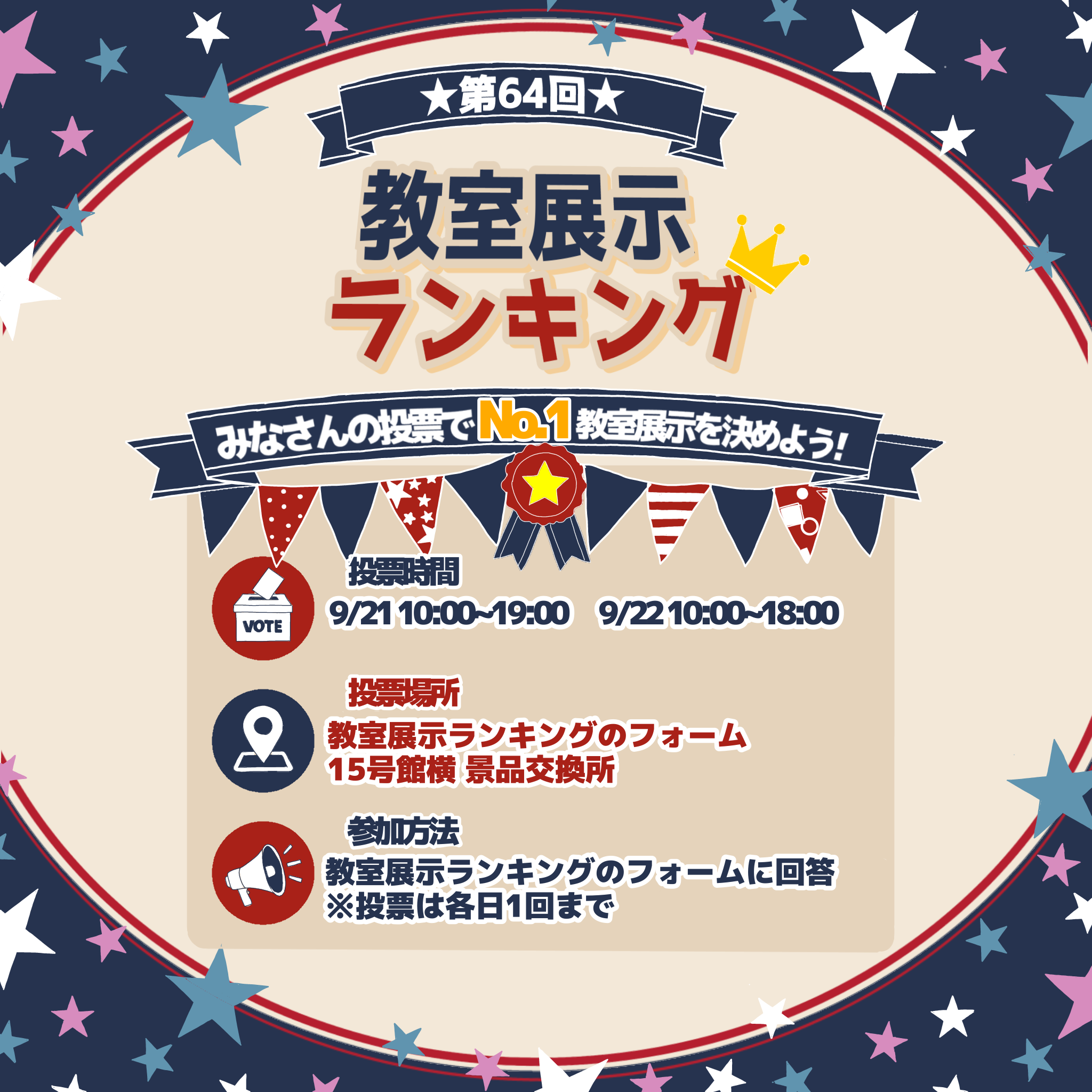 教室展示ランキングの画像