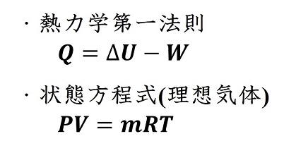 熱力学