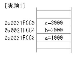 exp1